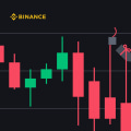 Understanding Stop-Loss Orders in Crypto Trading